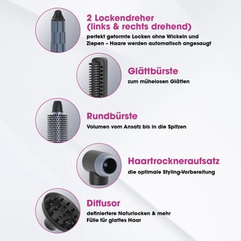Haarstyler Plus, schwarz (3 von 4)